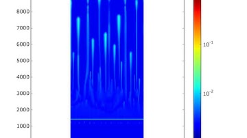 Magma ascent within the crust