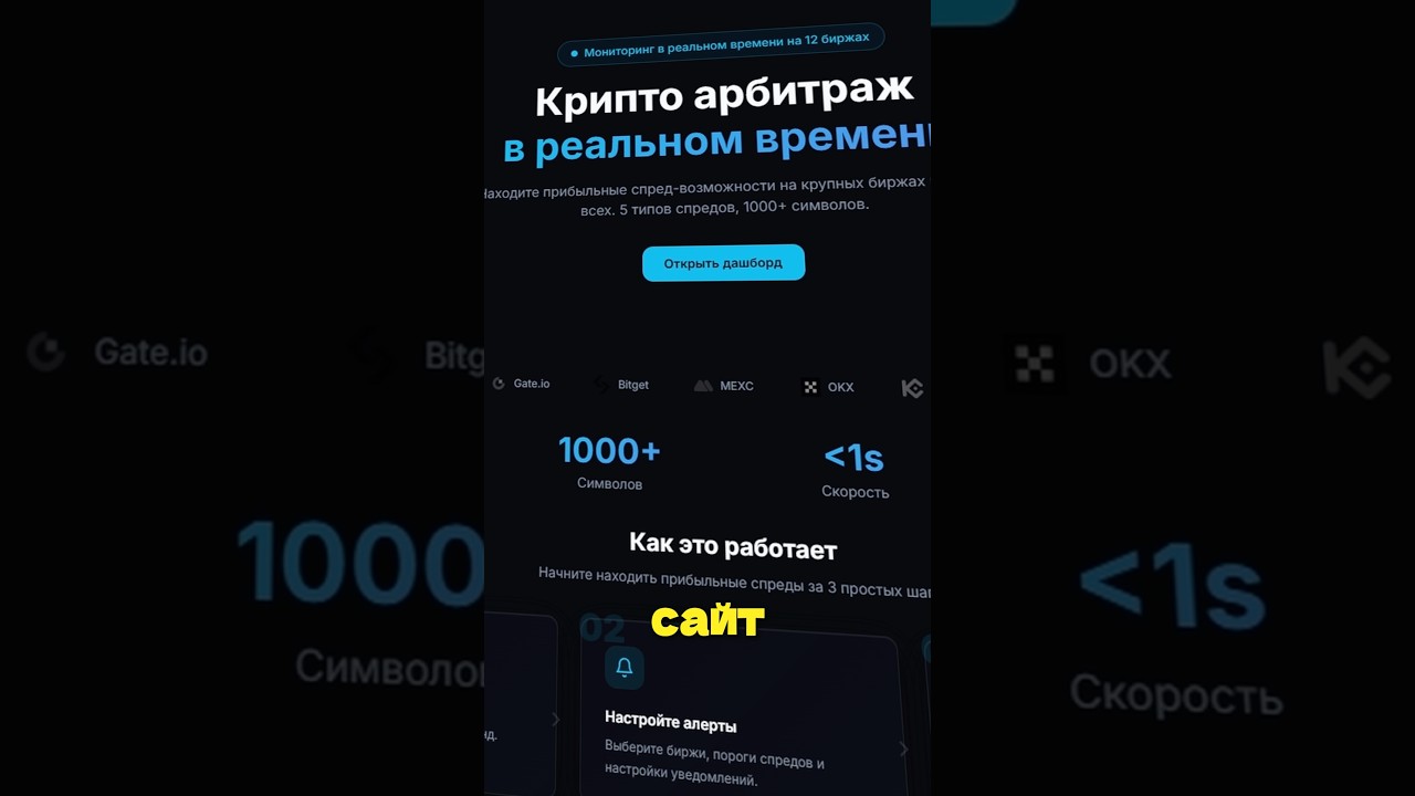 Лучший сканер спредов - skyspreads.net