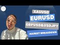 XAUUSD, EURUSD, GBPUSD & USDJPY MARKET UPDATE & BREAKDOWN