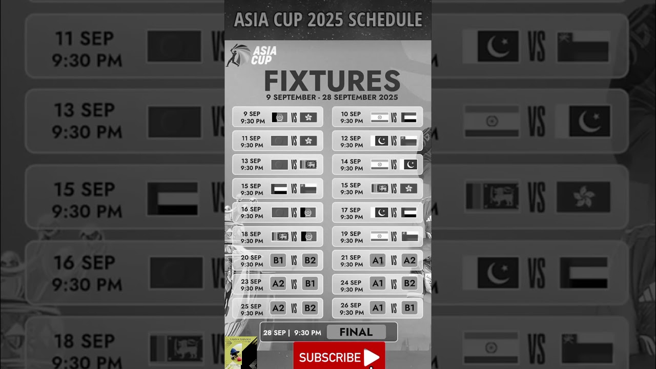 Asia Cup 2025 | Full Schedule, Teams, Venues & Key Matches | UAE Hosts T20 Asia Cup  