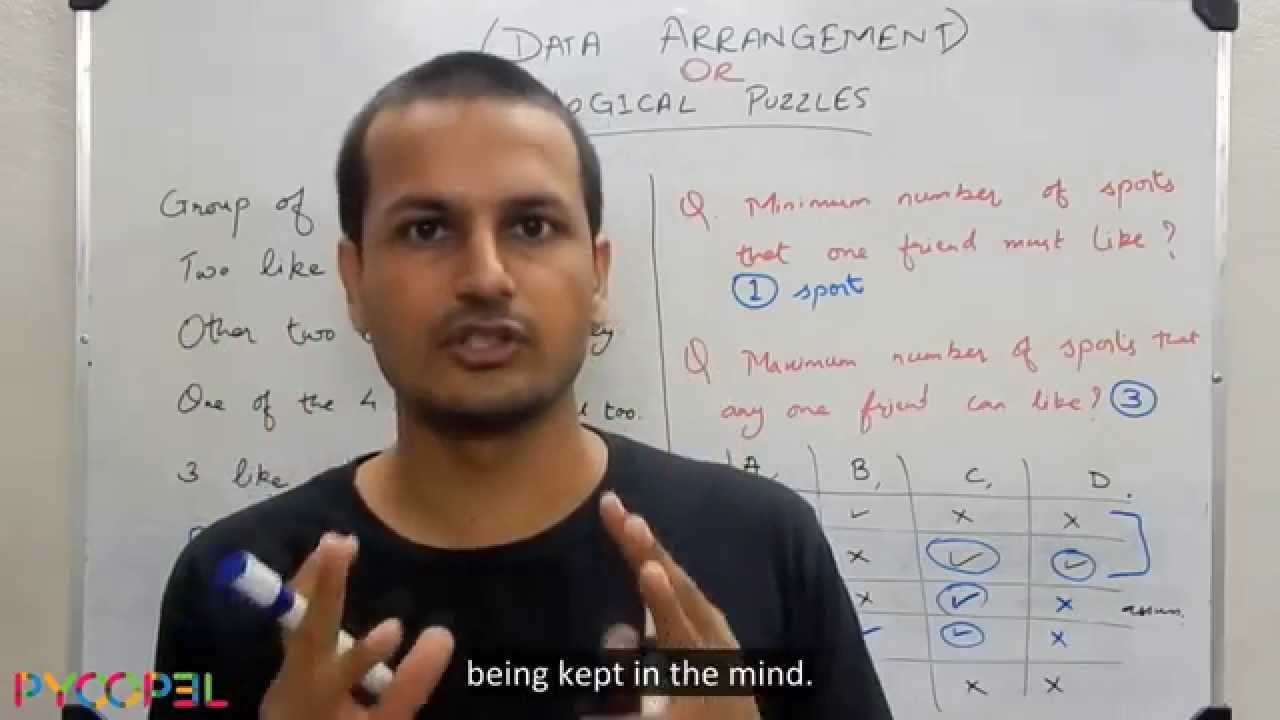 puzzles-theory-aptitude-test-video-l-pyoopel-youtube