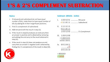 1’s  & 2’s  Complement Subtraction