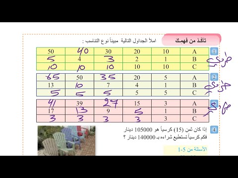 حل تأكد من فهمك صفحة 51 رياضيات للصف الأول متوسط المنهج الجديد 2026