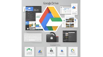 Google Drive  Sharing and Collaborating