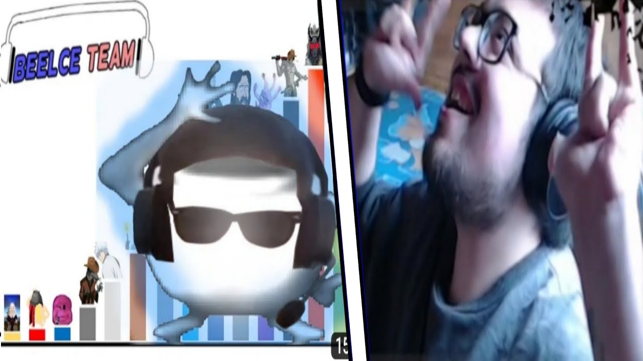 Puh Reacciona A los niveles de poder del beelce team