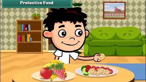 NCERT Class 1 English Medium, EVS Chapter - 7 Food