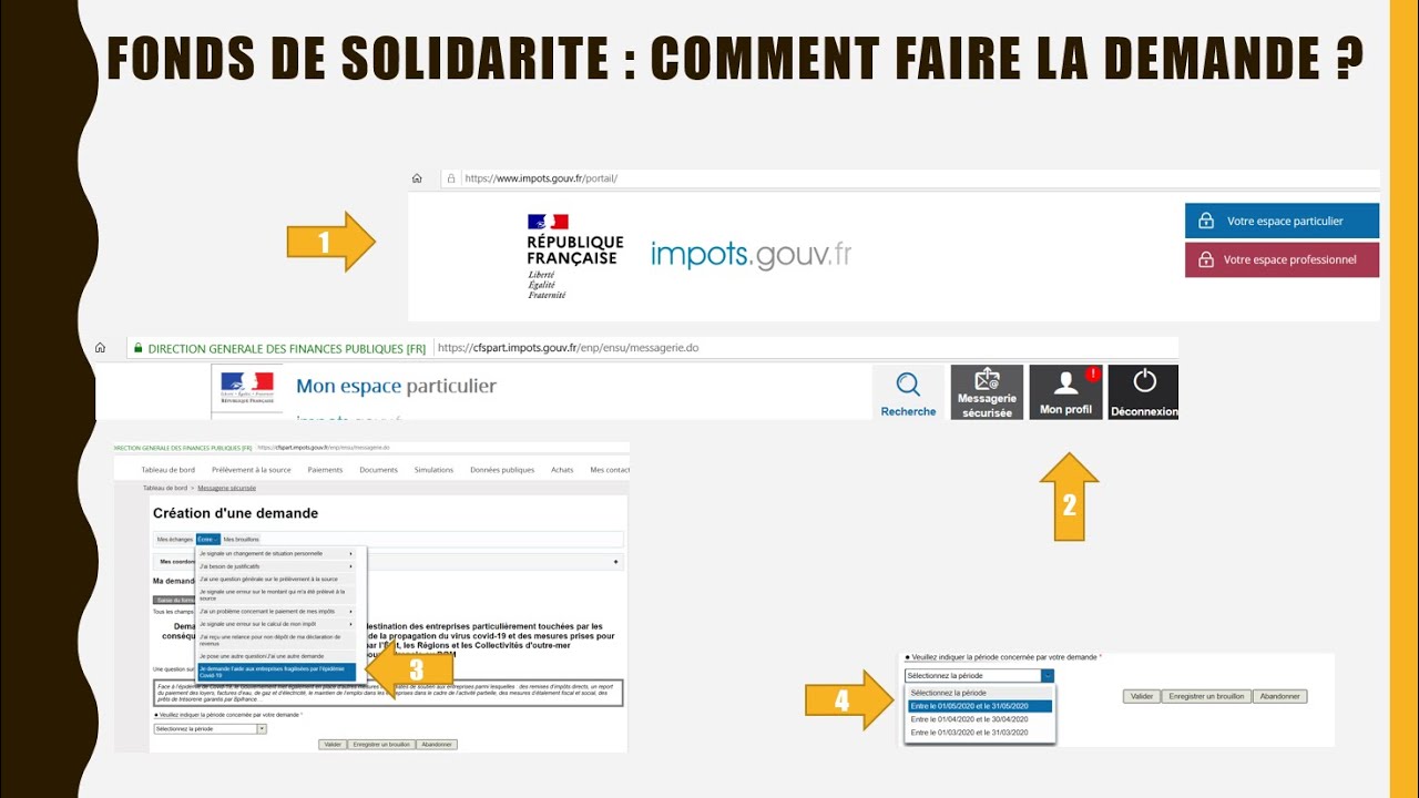 Comment Faire Pour Avoir Le Fond De Solidarité
