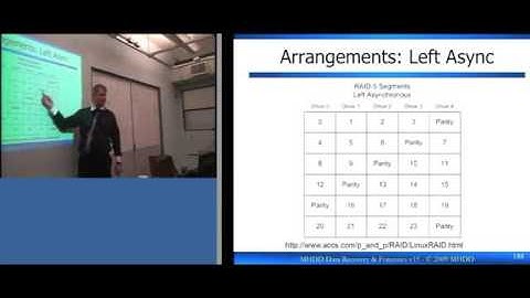 Overview RAID Recovery vs Data Recovery SPKT clip9