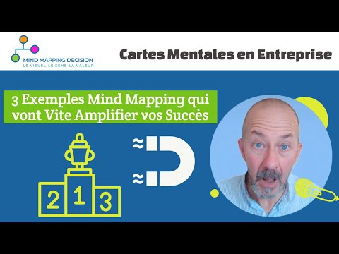 La Méthode En 6 Étapes Pour Prendre Des Notes Efficacement Avec Les Mind  Maps.