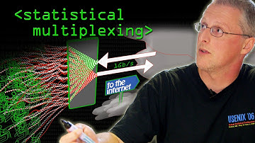 Why Internet Slows Down When it