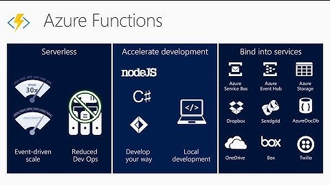 Building serverless applications with Azure Functions