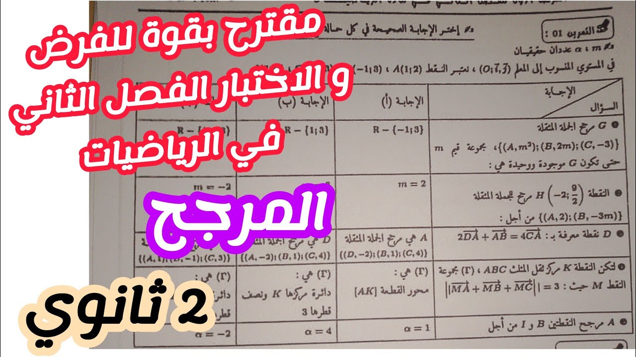 مقترح بقوة للفرض و الاختبار الفصل الثاني في الرياضيات {حول المرجح في المستوى}/ 2 ثانوي