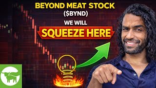 Beyond Meat Stock ($BYND) we will Squeeze Here  ? | 7Th of January  $ Prediction
