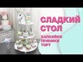 Рецепт Сладкий стол ЕДИНОРОГ