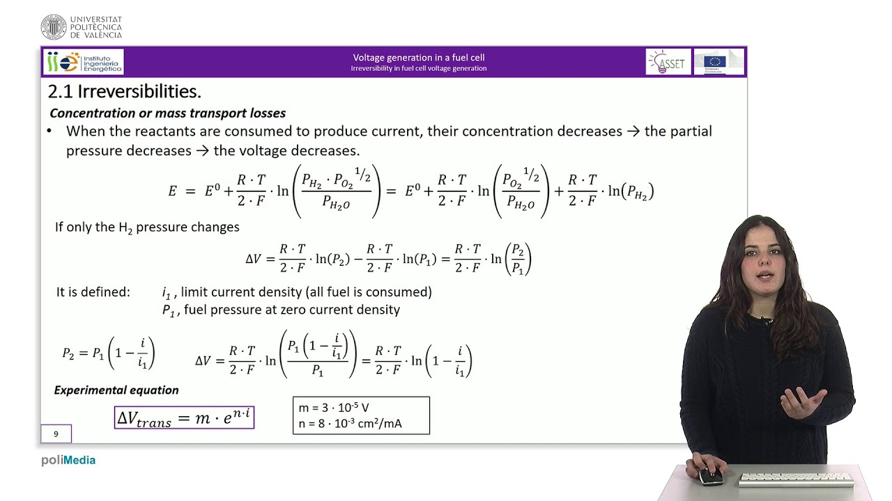 Lesson 7 Voltage generation in a fuel cell Unit 2 Irreversibility in fuel cell voltage generation