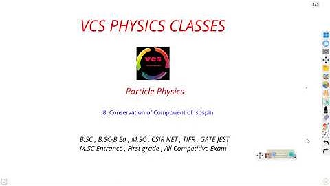Conservation of Third Component Isospin !! Particle physics