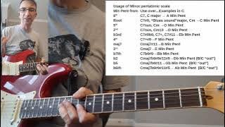 Try This Triple Pentatonic Hack for That Fusion Sound