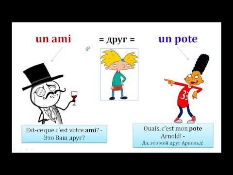 Урок #85: Сленг. Разговорный французский / Argot. Langage familier