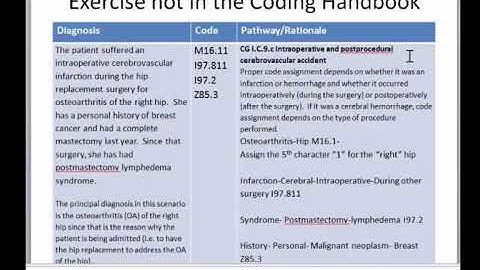 Chapter 27 Part 3 Coding Handbook Exercises (This was Chapter 28 in earlier editions.)
