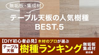 ダイニングテーブルの天板におすすめの樹種 - 木材通販のマルトクショップ