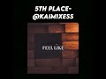 COMP RESULTS // Decisions were very hard so pls no hate // @BKB.ed1ts @Goat_Prods @Drixen_editz