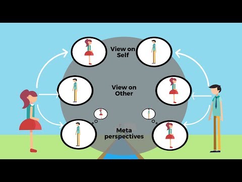 Perspective-taking is two-sided