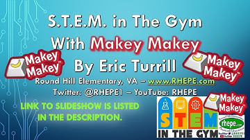 STEM in the Gym with Makey Makey