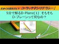 ゴルフ5分で解るDプレーン(1)そもそもD-Planeって何なの?【トラックマンリテラシー】
