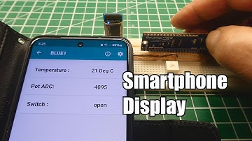 Use Your Smartphone As A Display
