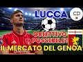 MERCATO GENOA Sondaggio per LORENZO LUCCA. Strada mooolto complicata ma non impossibile. Ecco perchè