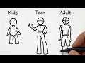How to Draw a Male Stickman Body – Easy Step-by-Step Tutorial