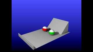 BGE : Static, Dynamic, and Rigid Body