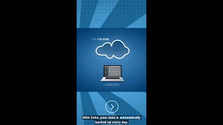From Panic to Peace of Mind – Zoho Backup Solutions by Zrubix
