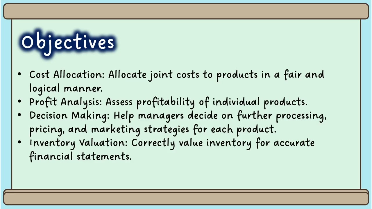 [NEW VERSION] Joint and By Products Costing Video Discussion
