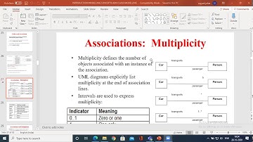 navigation of class model