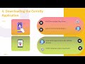 How to Install Centrify on Android | Centrify Training Made Simple | Centrify Tutorial for Beginners