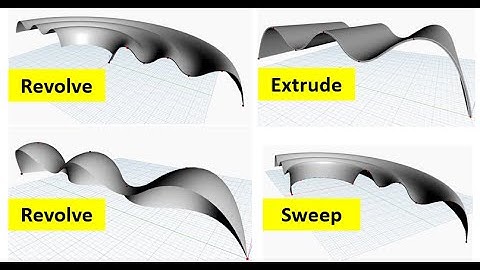 Surface By Revolve, Sweep, Extrude; Dynamo, Revit