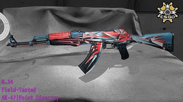 AK-47 Point Disarray Wear/Float