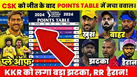 चेन्नई को जीत के बाद IPL 2024 के Points Table में मचा बवाल, KKR को बड़ा झटका, RCB-MI-DC बाहर.
