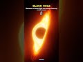 no one learn black hole but...