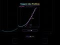 The Tangent Line Finally Makes Sense 🤯 #visualmath #mathshorts