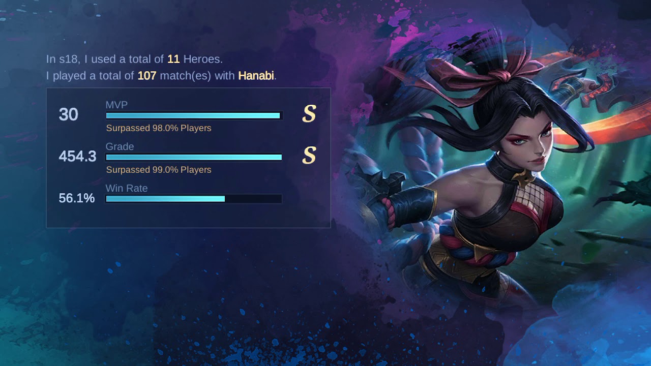 End Season Season 18 MLBB 🔥