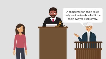 Giles v. City of New Haven Case Brief Summary | Law Case Explained