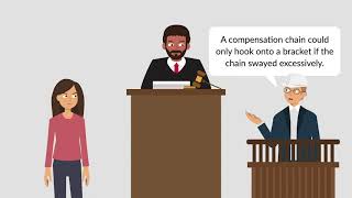 Giles v. City of New Haven Case Brief Summary | Law Case Explained