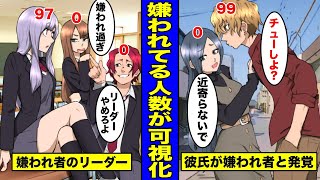 【漫画】嫌われている人数が可視化されたらどうなるのか？嫌われ者が一瞬でわかる世界とは？