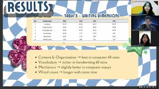 Download Lagu Video presentation about the article for Academic Speaking MP3