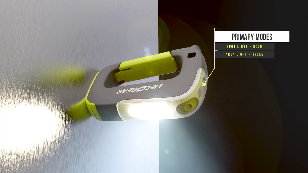 Lumiere de course Rechargeable par USB, Flash a Clip avec 5 Modes