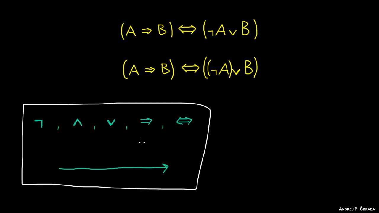 Vrstni red računanja v izjavnem računu