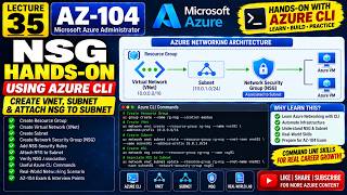 35 AZ 104 NSG Hands On Using Azure CLI Create VNet, Subnet & Attach NSG to Subnet