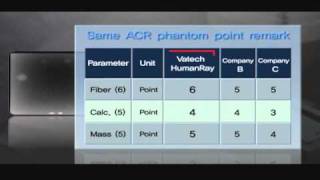 humanray mammography .wmv